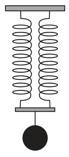 Figure for Question 9 — Edexcel A-Level Physics A2