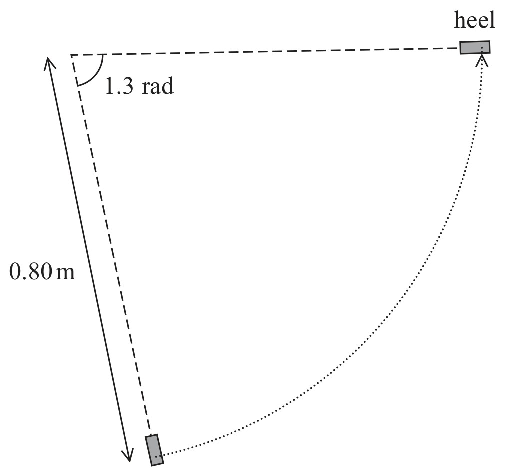 Figure for Question 6 — Edexcel A-Level Physics A2