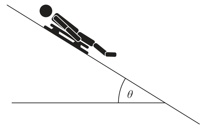 Figure for Question 9 — Edexcel A-Level Physics AS