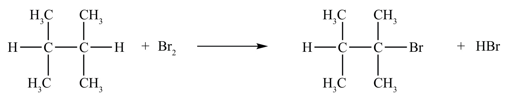 Figure for Question 2 — IB Chemistry HL
