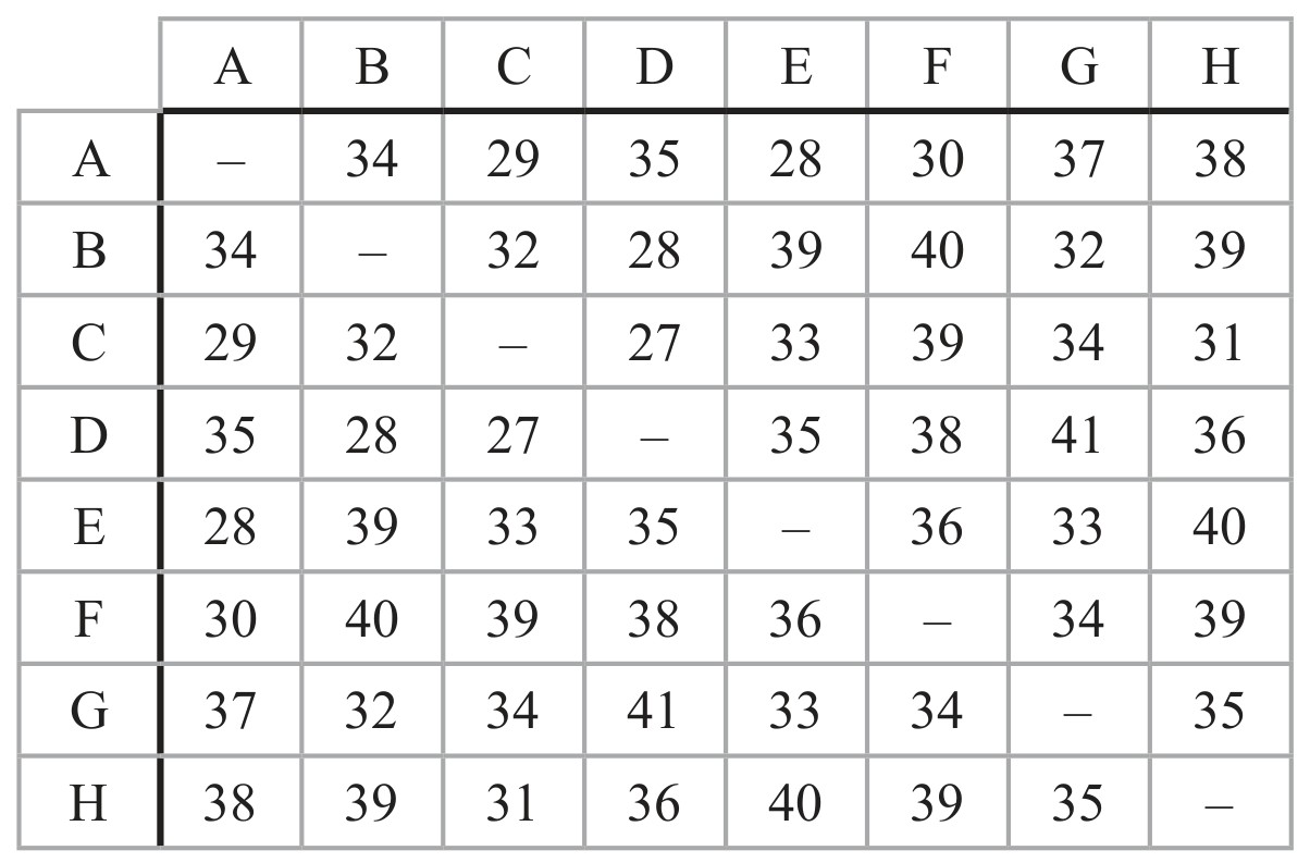 Table 1