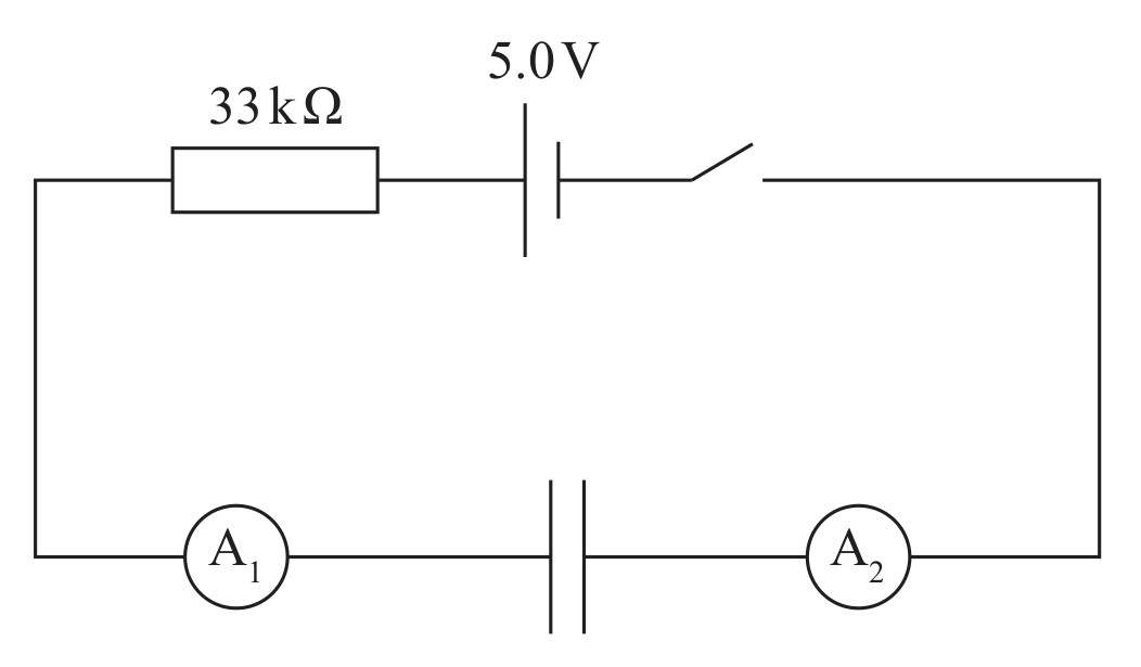 Figure for Question 12 — Edexcel A-Level Physics A2