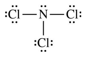 Figure for Question 1 — AP Chemistry