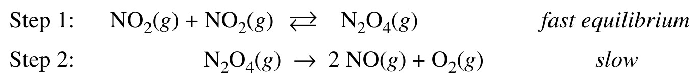Table for Question 1 — AP Chemistry