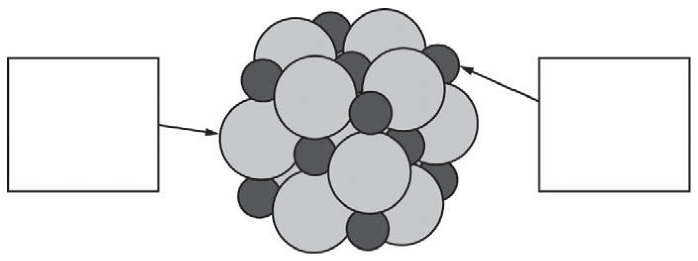 Figure for Question AP Chemistry 2.3 A Represent an Ionic Solid with a Particulate Model That Is Consistent with Coulombs Law and the Properties of Questions question 1 — AP Chemistry