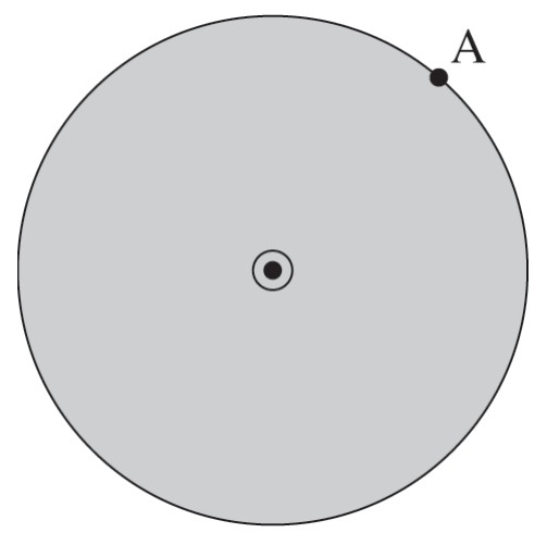Figure for Question 1 — AP Physics C: Mechanics