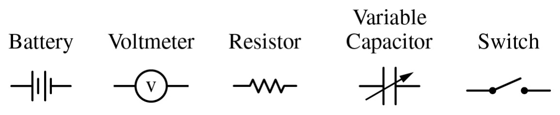 Figure for Question 3 — AP Physics C: Electricity & Magnetism
