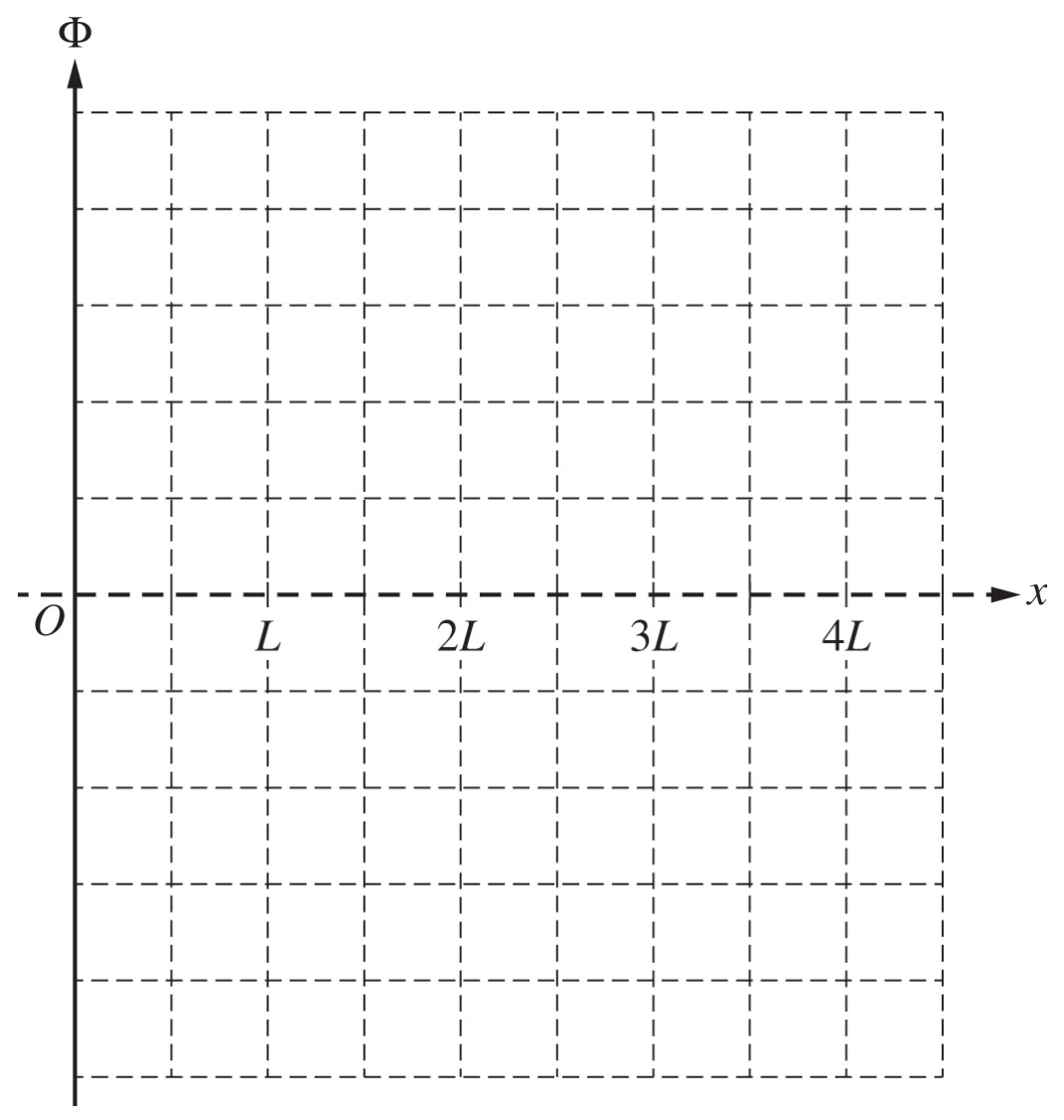 Figure for Question 1 — AP Physics C: Electricity & Magnetism
