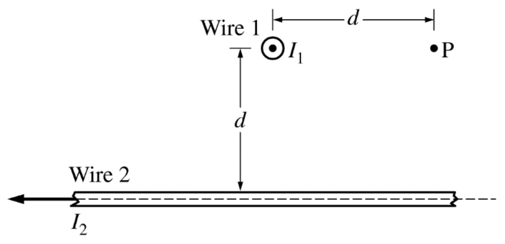 Figure 1. Side view