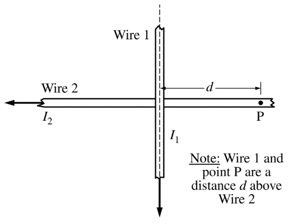 Figure 2. Top view