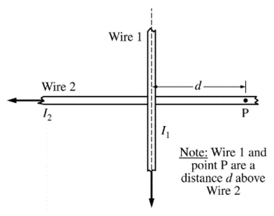Figure 2. Top view