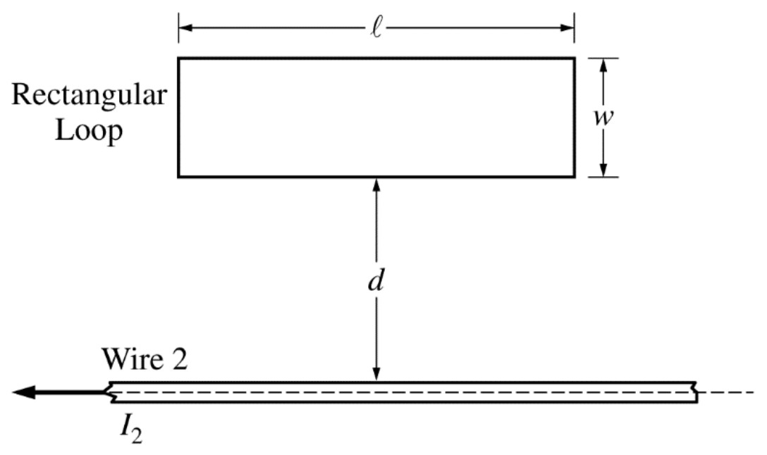 Figure 3. Side view