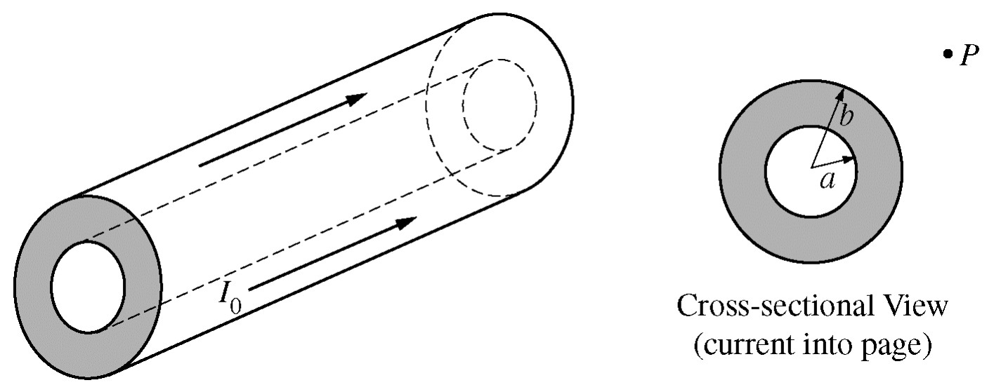 Figure for Question 1 — AP Physics C: Electricity & Magnetism