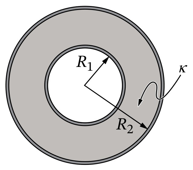 Cross-Sectional View