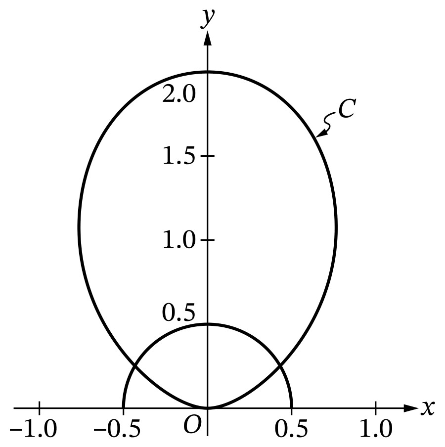 Figure for Question 1 — AP Calculus BC