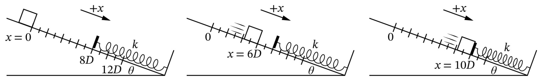 Figure for Question 1 — AP Physics 1: Algebra-Based