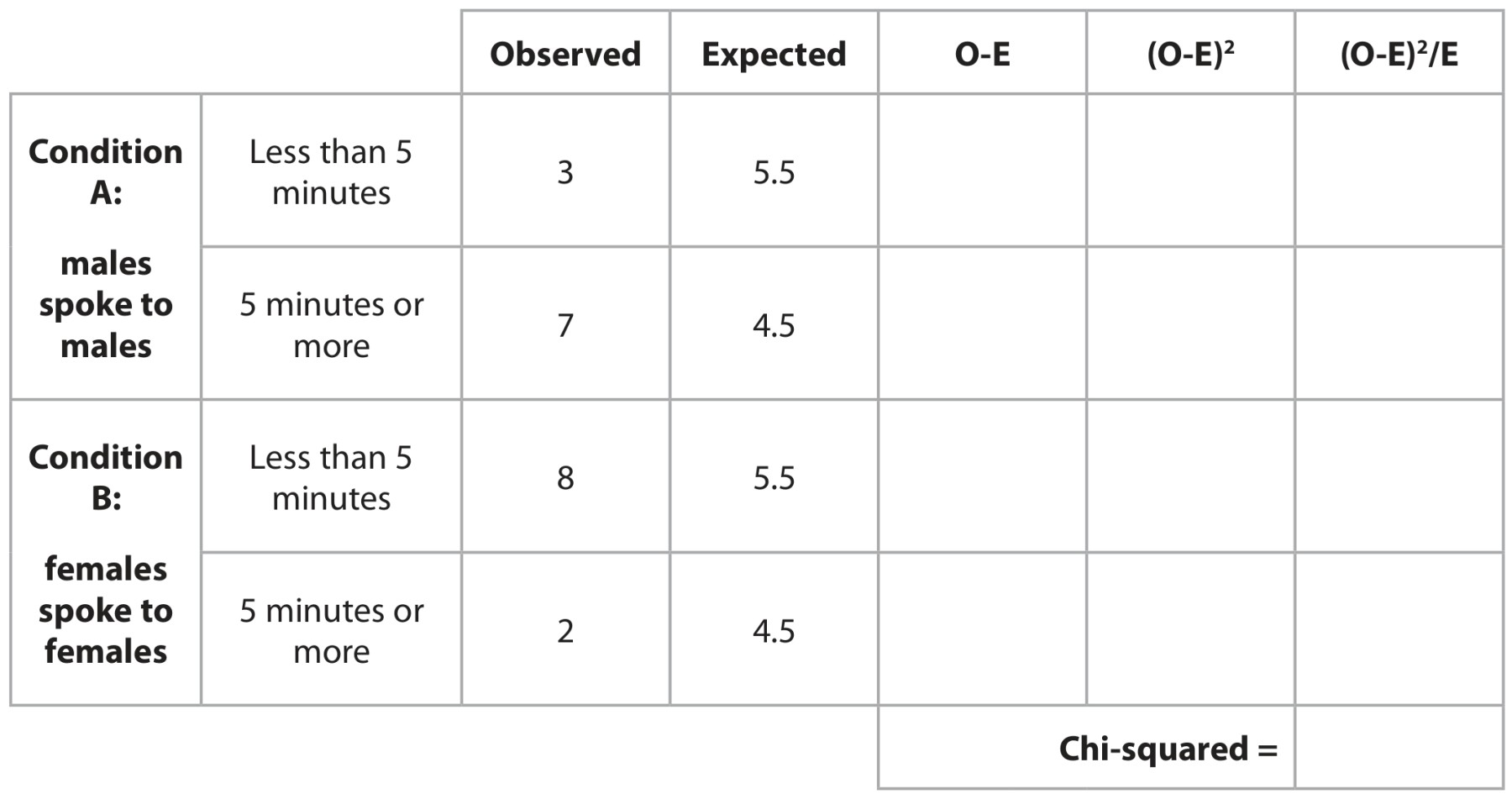 Table 2 Space for calculations