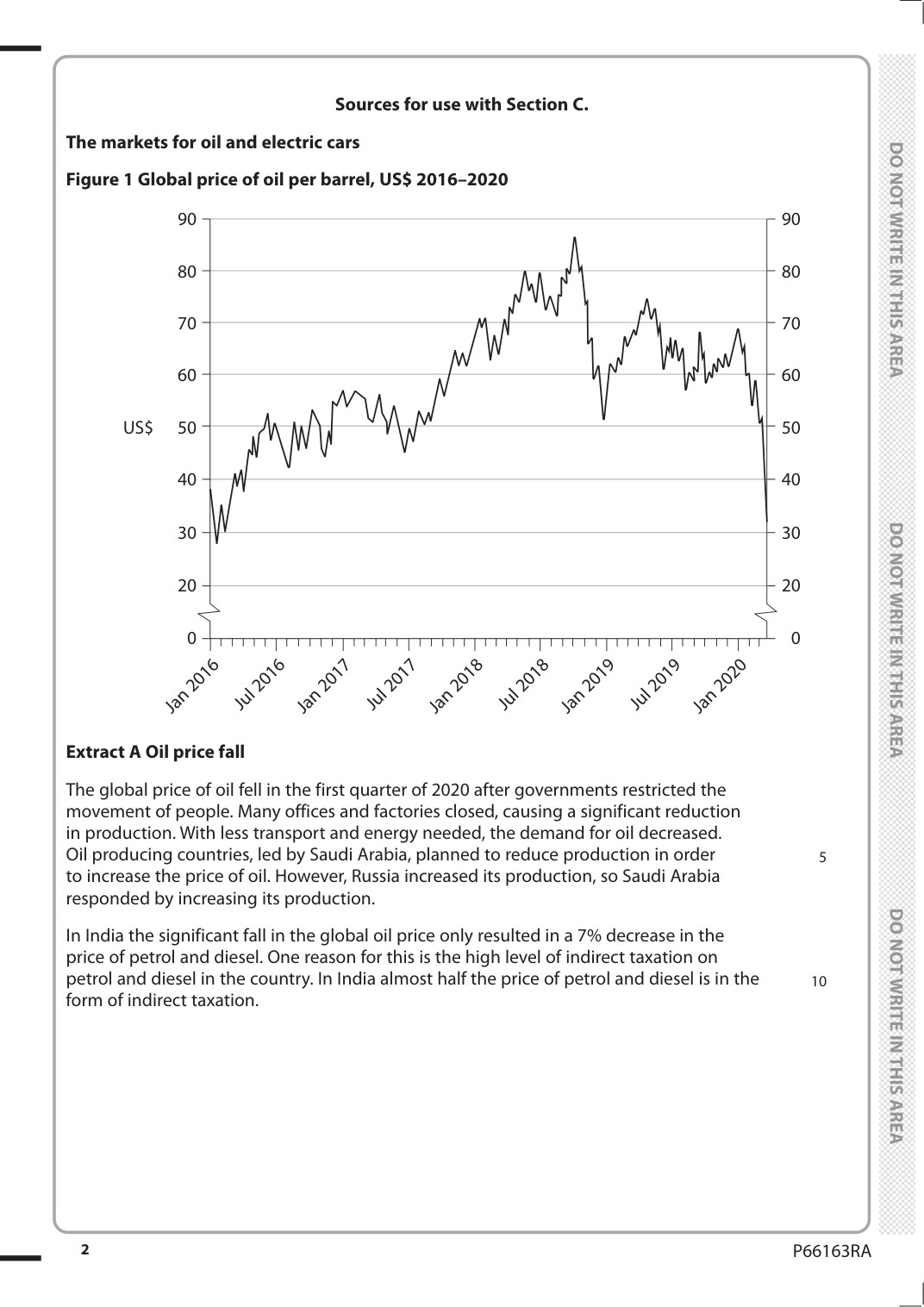 Original PDF figure/source page
