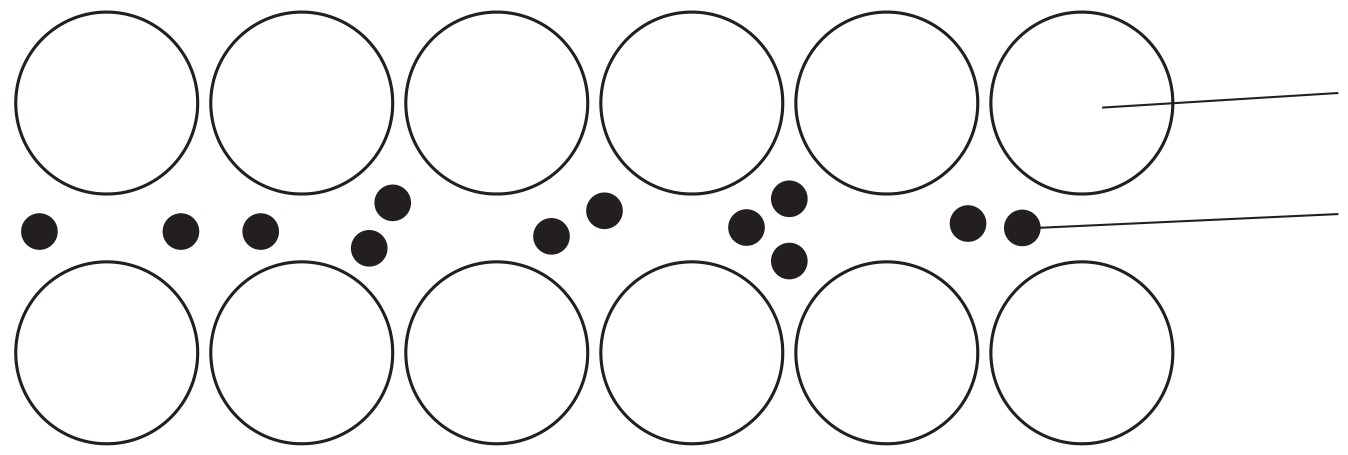 Figure for Question 4 — Edexcel IGCSE Chemistry