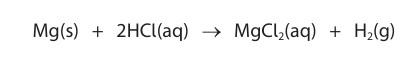 Figure for Question 10 — Edexcel IGCSE Chemistry