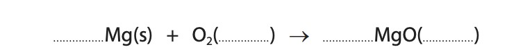 Figure for Question 4 — Edexcel IGCSE Chemistry