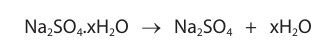 Figure for Question 7 — Edexcel IGCSE Chemistry