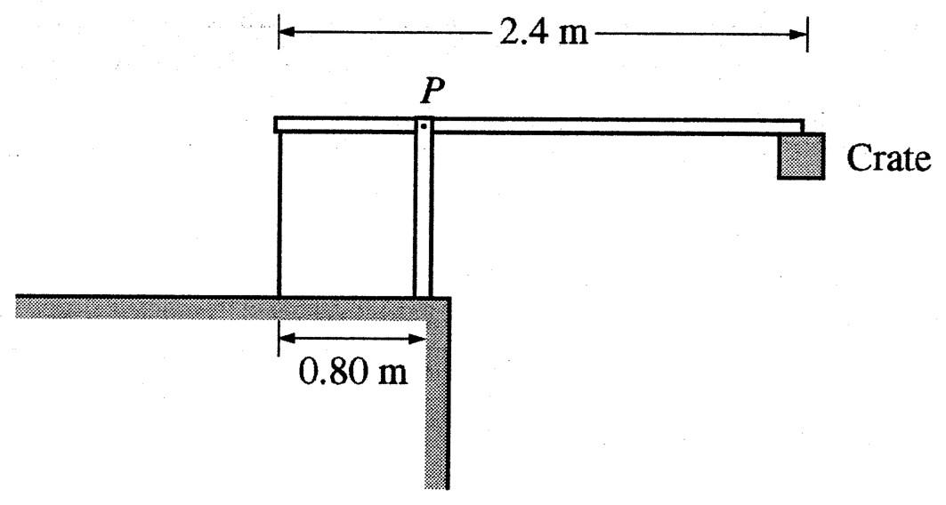 Figure for Question 1 — AP Physics C: Mechanics