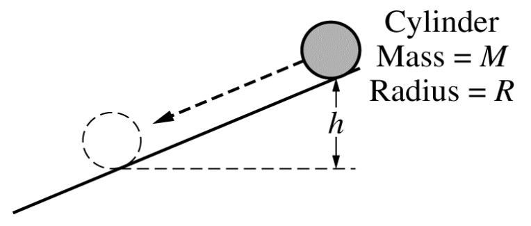 Figure for Question 2 — AP Physics C: Mechanics
