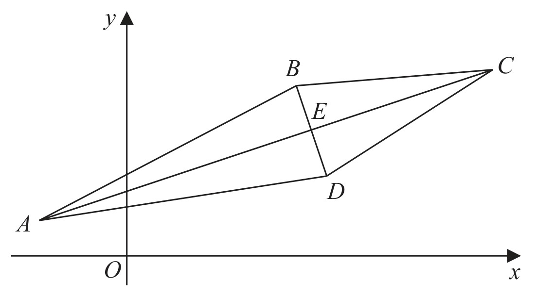 Figure for Question 2 — Edexcel IGCSE Math B