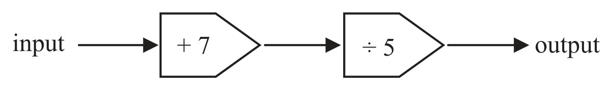 Figure for Question 1 — Edexcel IGCSE Math A Foundation