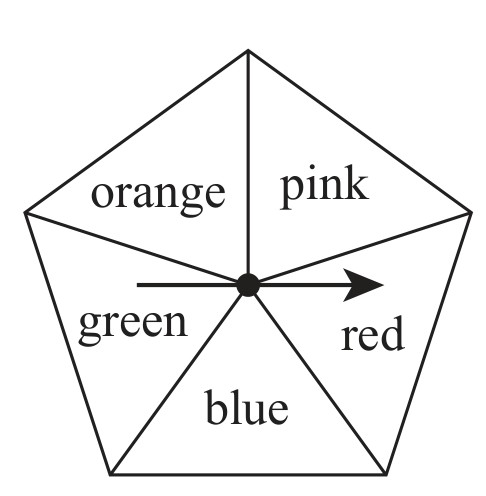 Figure for Question 5 — Edexcel IGCSE Math A Higher