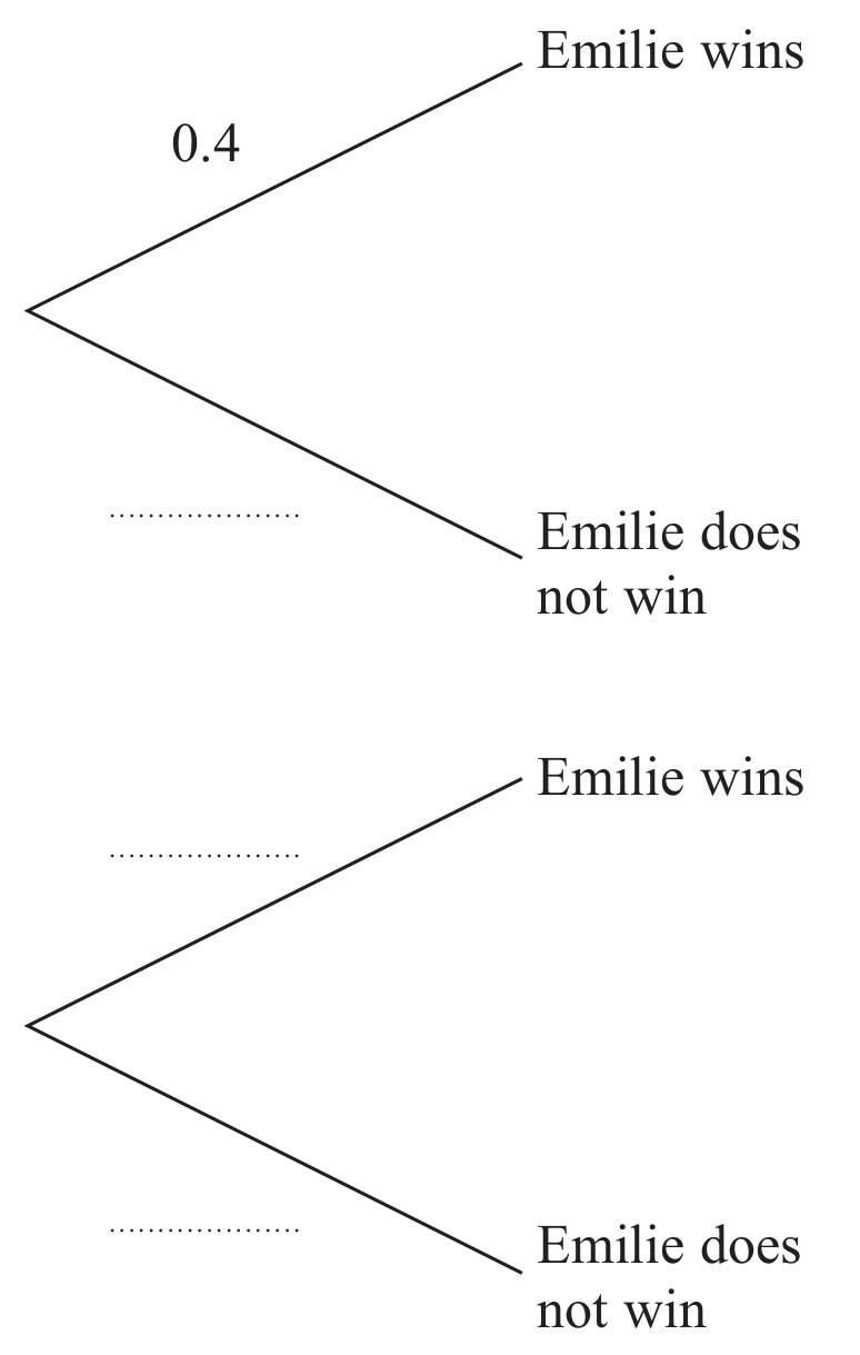 Figure for Question 10 — Edexcel IGCSE Math A Higher