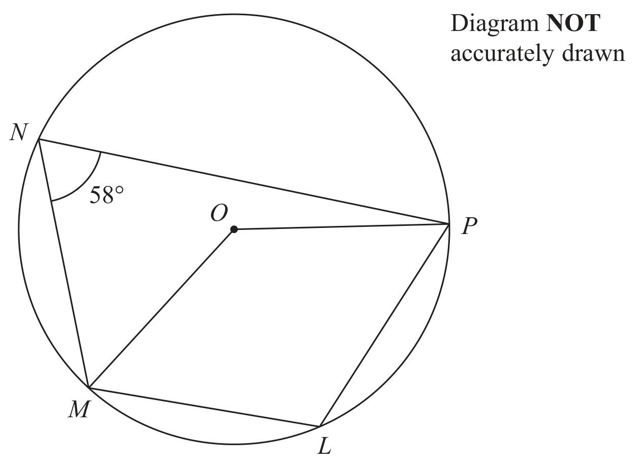 Figure for Question 1 — Edexcel IGCSE Math A Higher