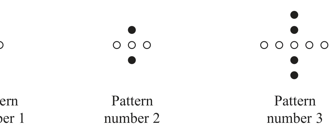 Figure for Question 4 — Edexcel IGCSE Math A Foundation