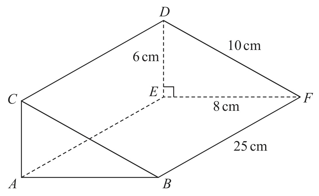 Figure for Question 5 — Edexcel IGCSE Math A Foundation