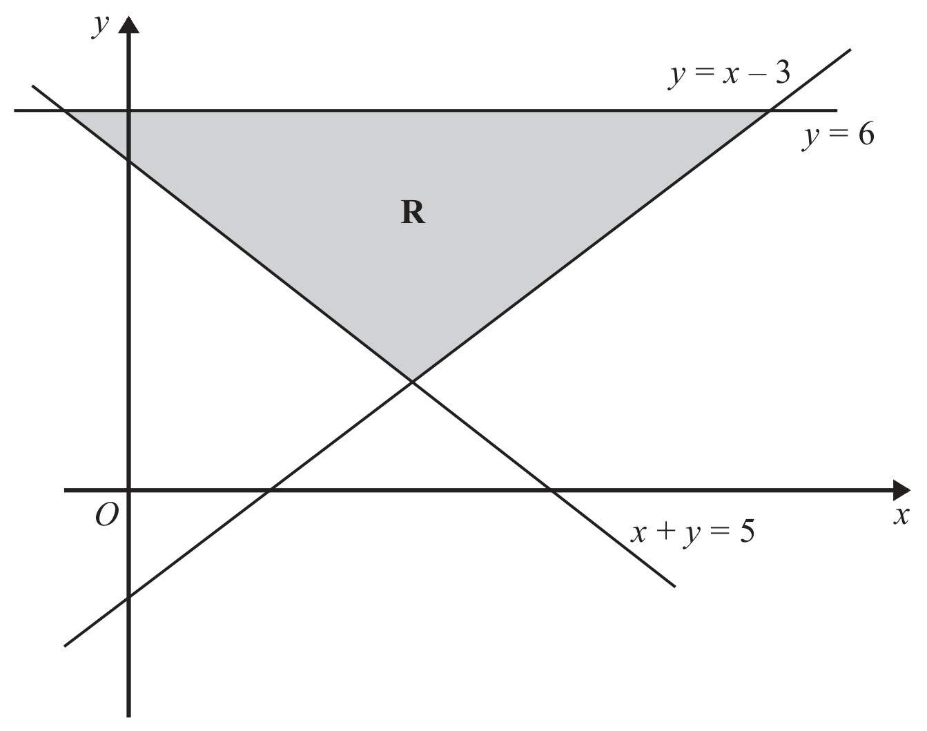 Diagram NOT accurately drawn