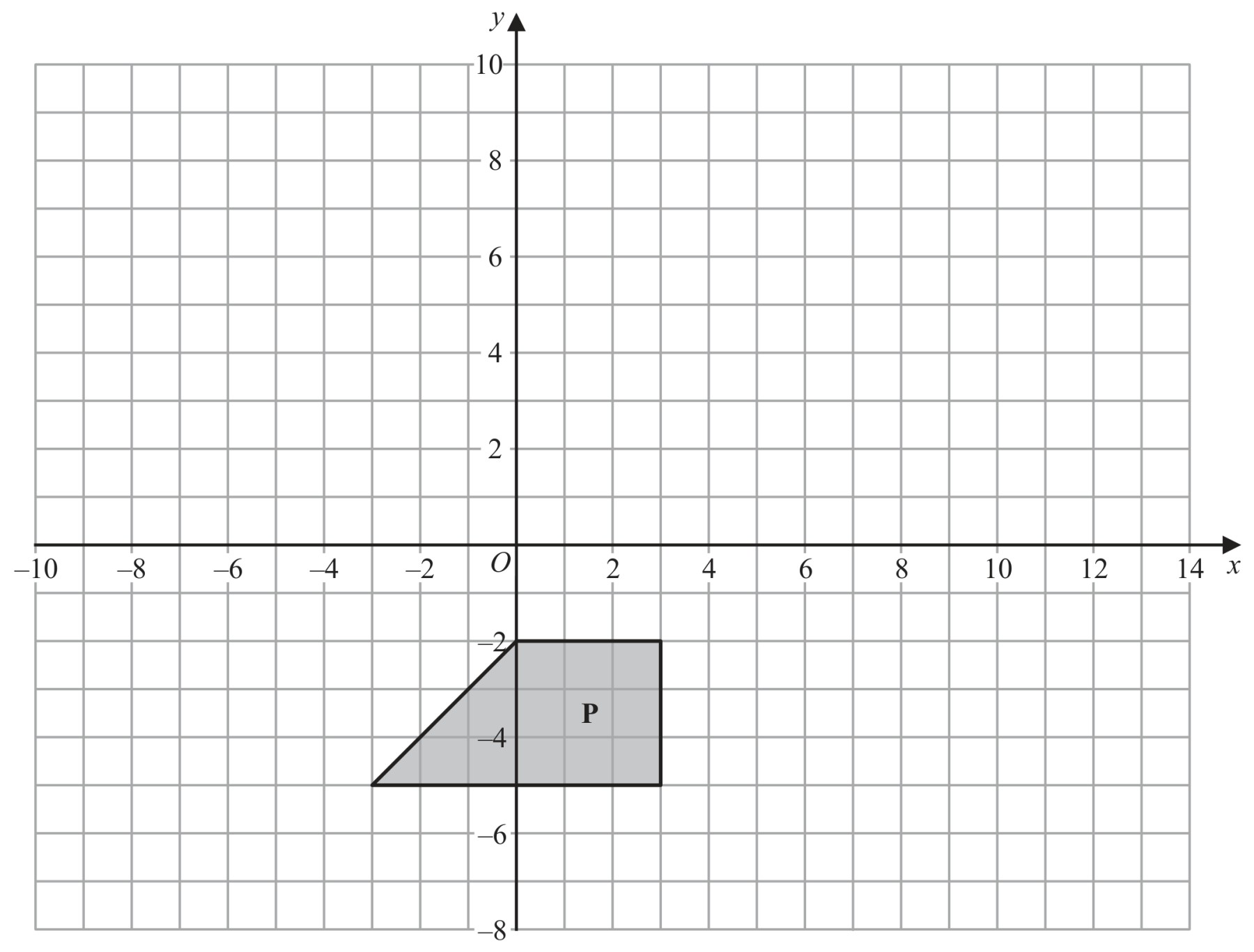 Figure for Question 2 — Edexcel IGCSE Math A Higher