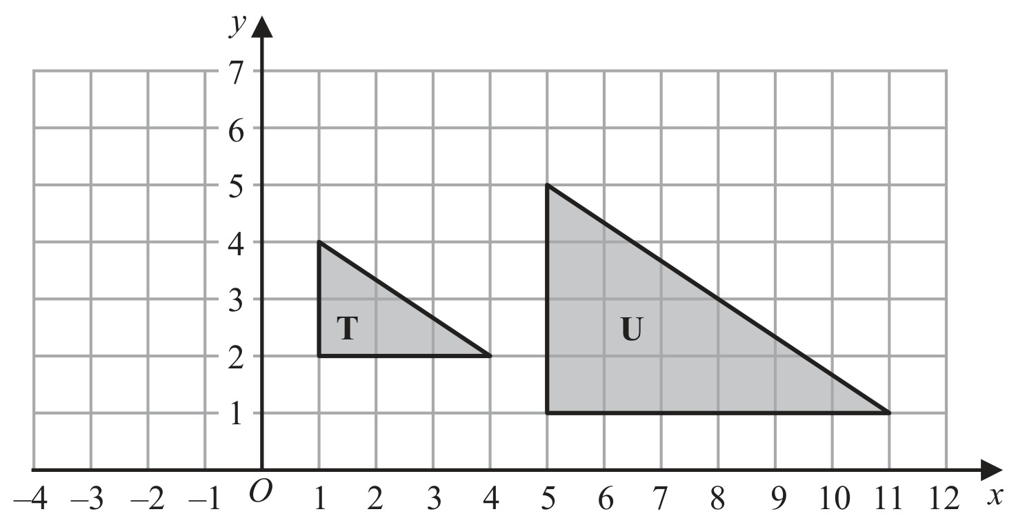 Figure for Question 3 — Edexcel IGCSE Math A Higher