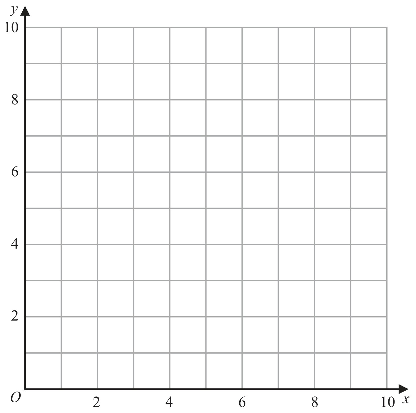 Figure for Question 3 — Edexcel IGCSE Math A Foundation