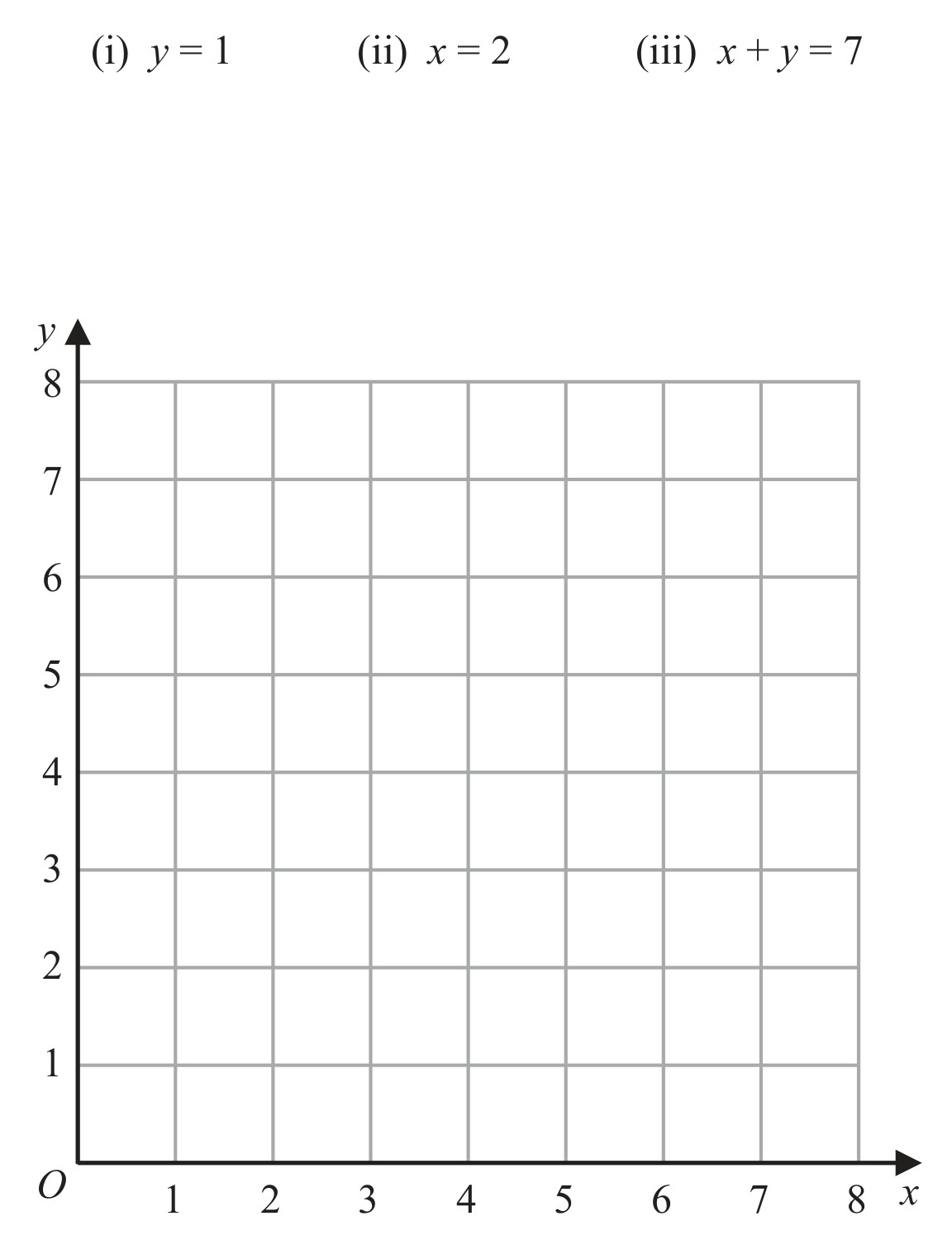 Figure for Question 6 — Edexcel IGCSE Math A Higher