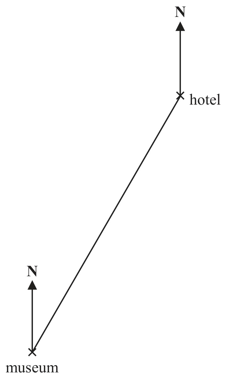 Figure for Question 2 — Edexcel IGCSE Math A Foundation