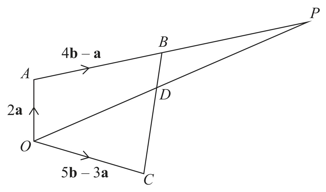 Figure for Question 6 — Edexcel IGCSE Math A Higher
