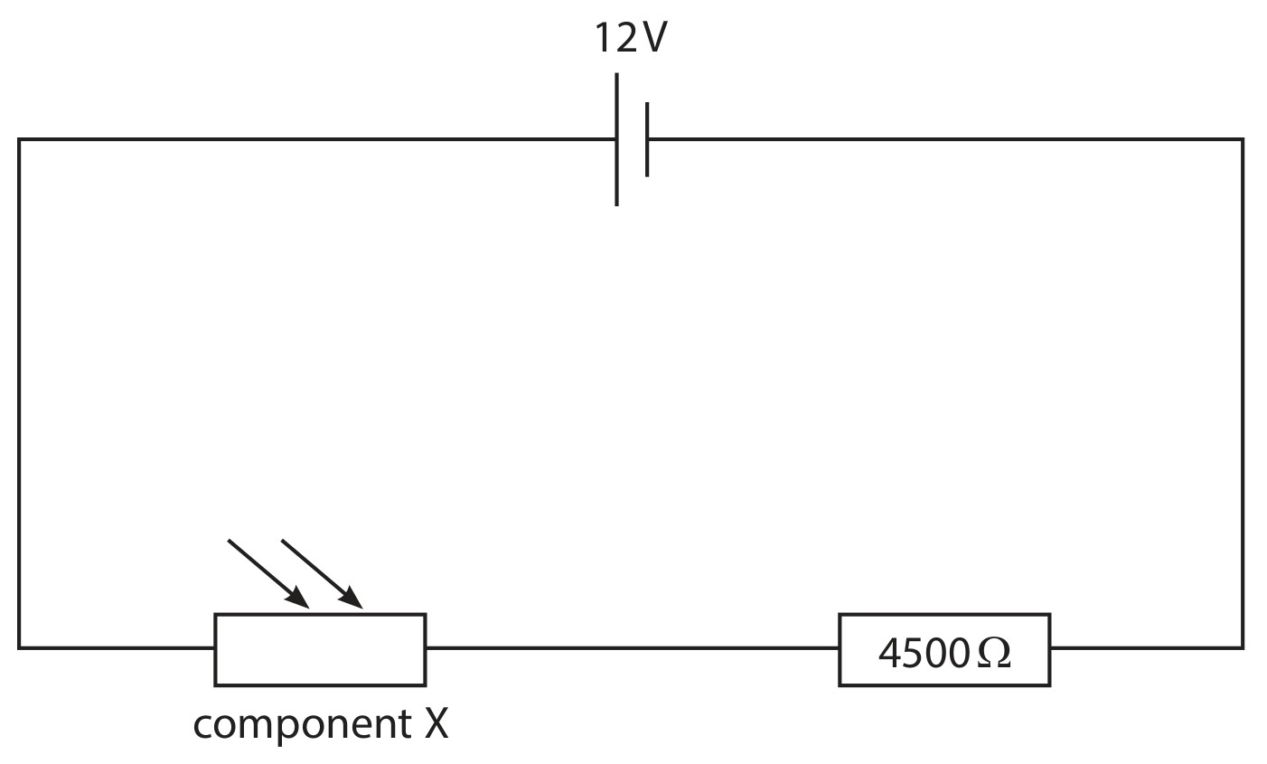 Figure for Question 2 — Edexcel IGCSE Physics