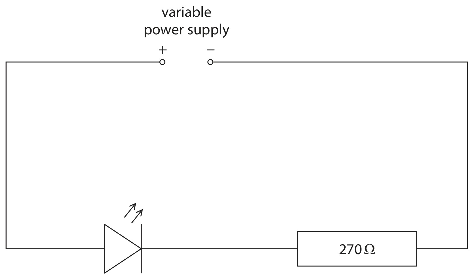 Figure for Question 3 — Edexcel IGCSE Physics