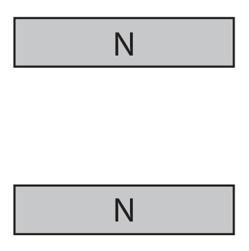 Figure for Question 8 — Edexcel IGCSE Physics — Option B