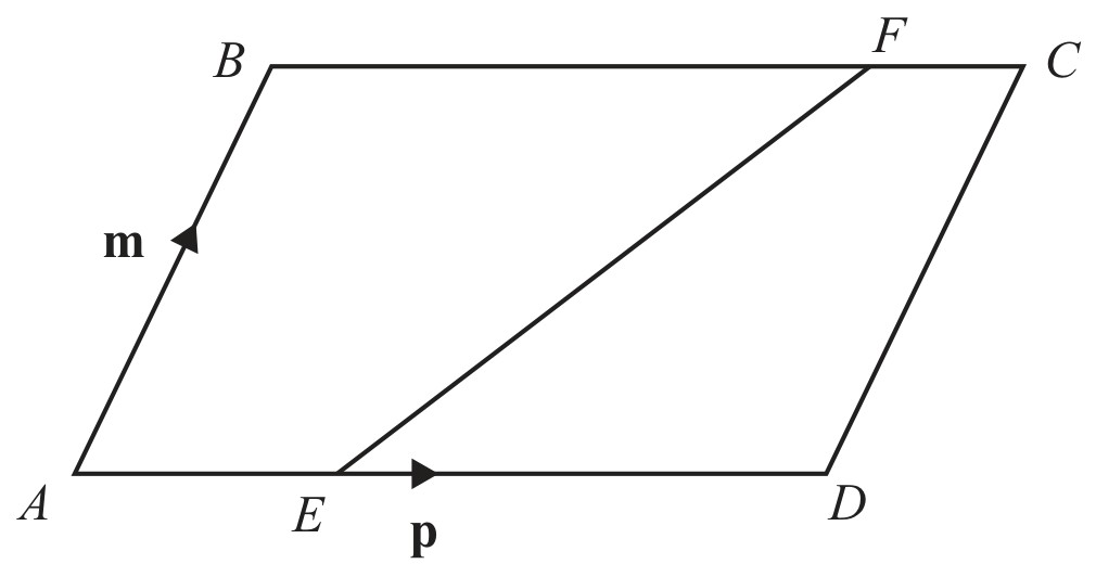 NOT TO SCALE