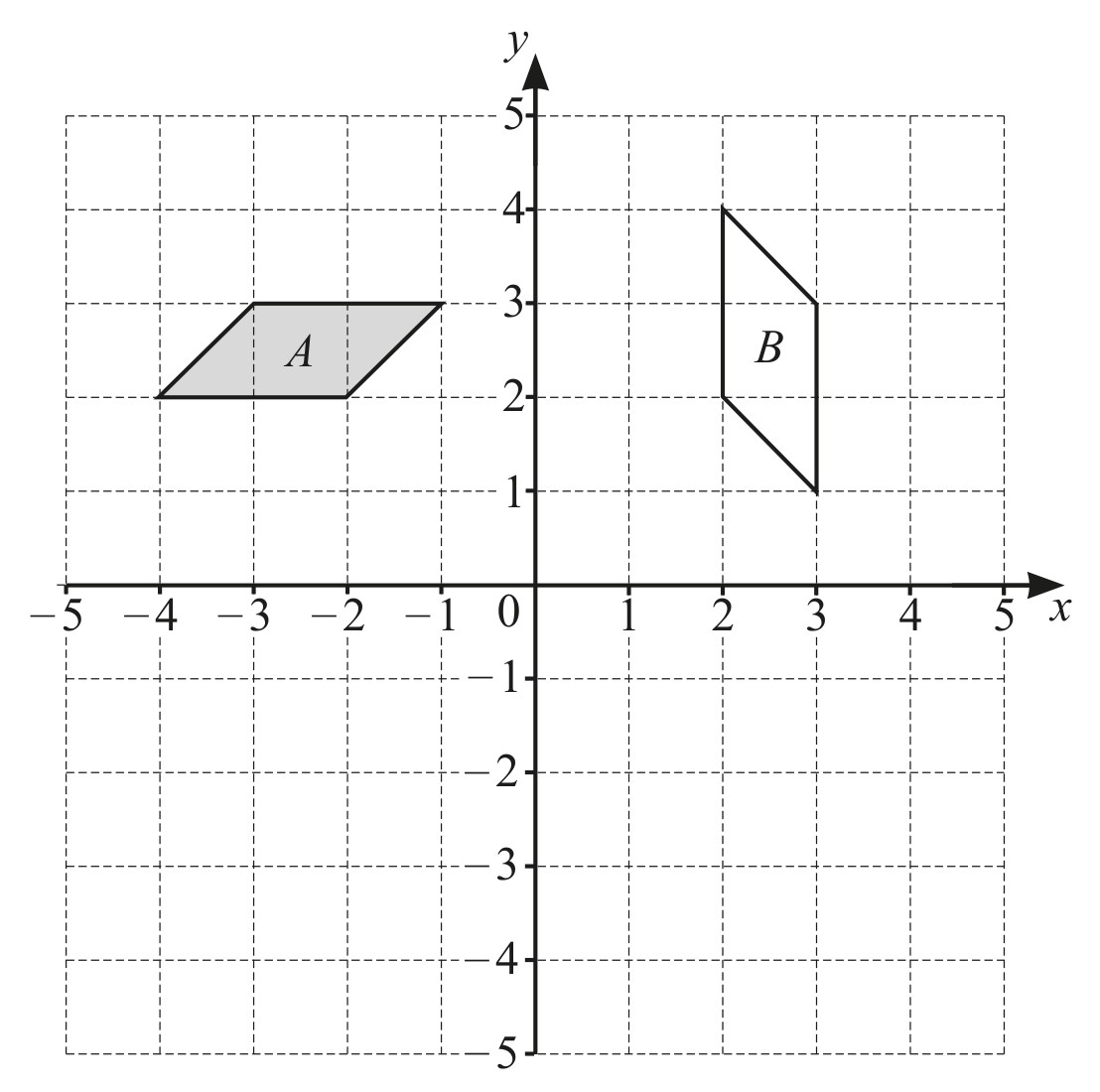 Figure for Question 4 — CAIE IGCSE Mathematics Core