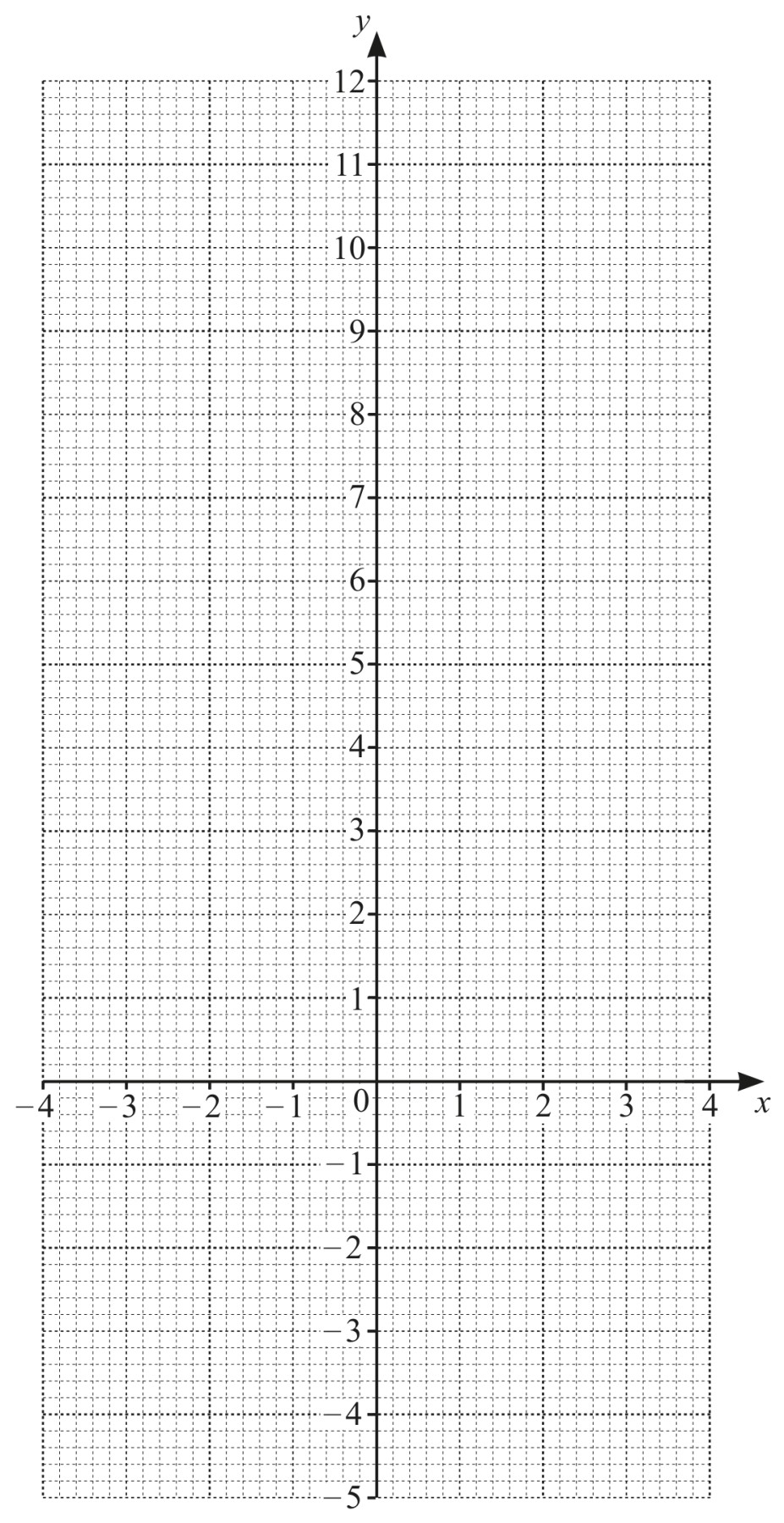 Figure for Question (b) — CAIE IGCSE Mathematics Core
