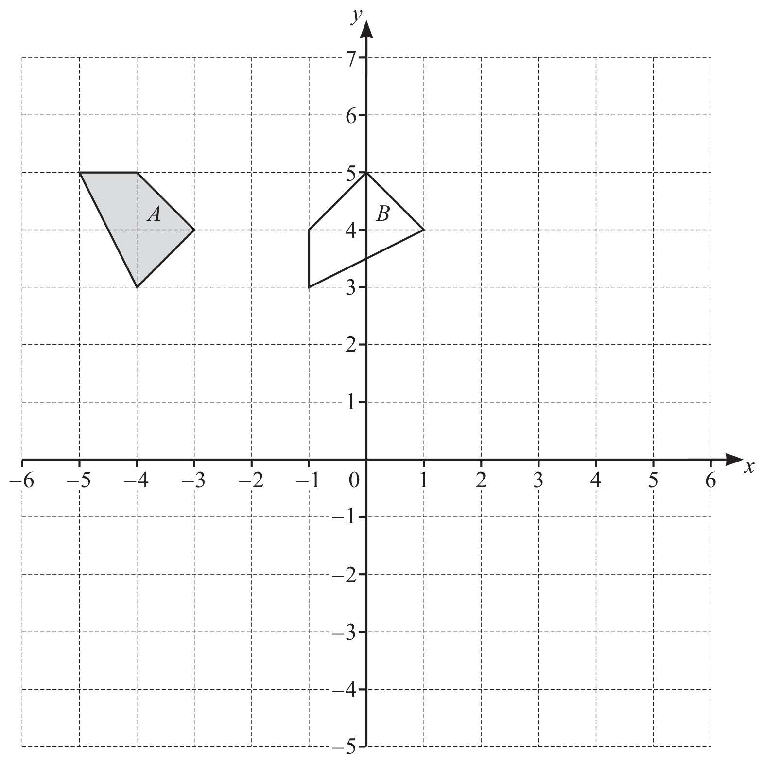 Figure for Question 4 — CAIE IGCSE Mathematics Extended