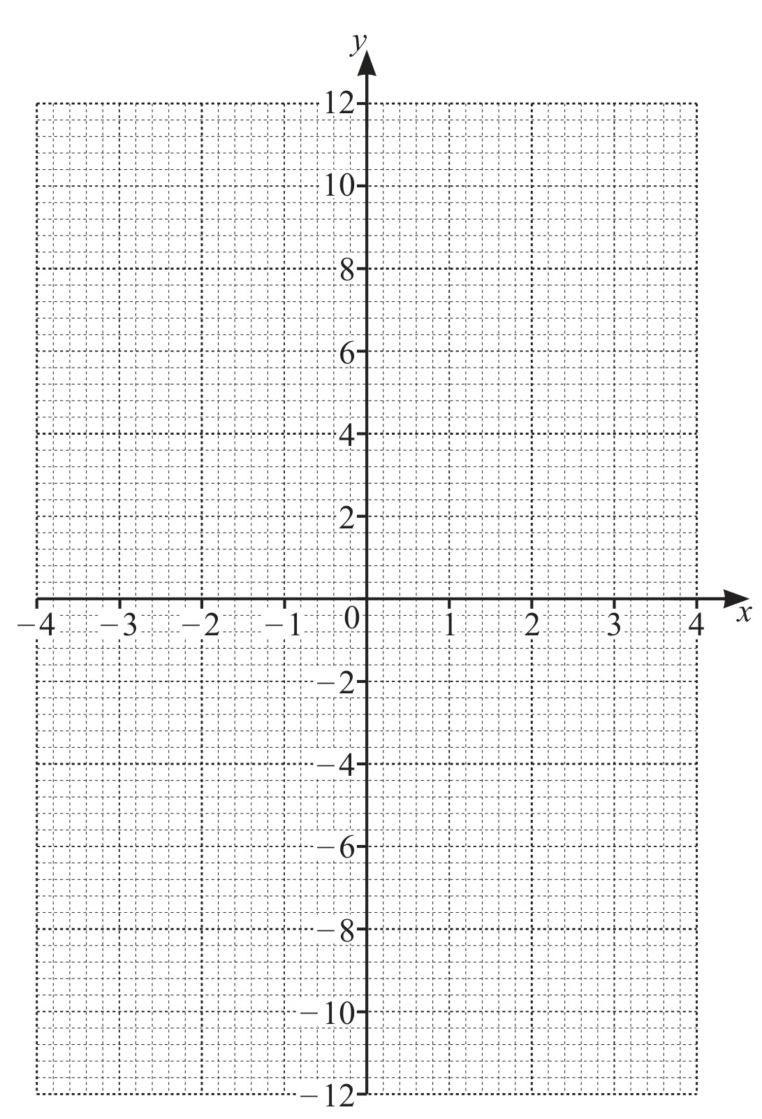 Figure for Question 4 — CAIE IGCSE Mathematics Core